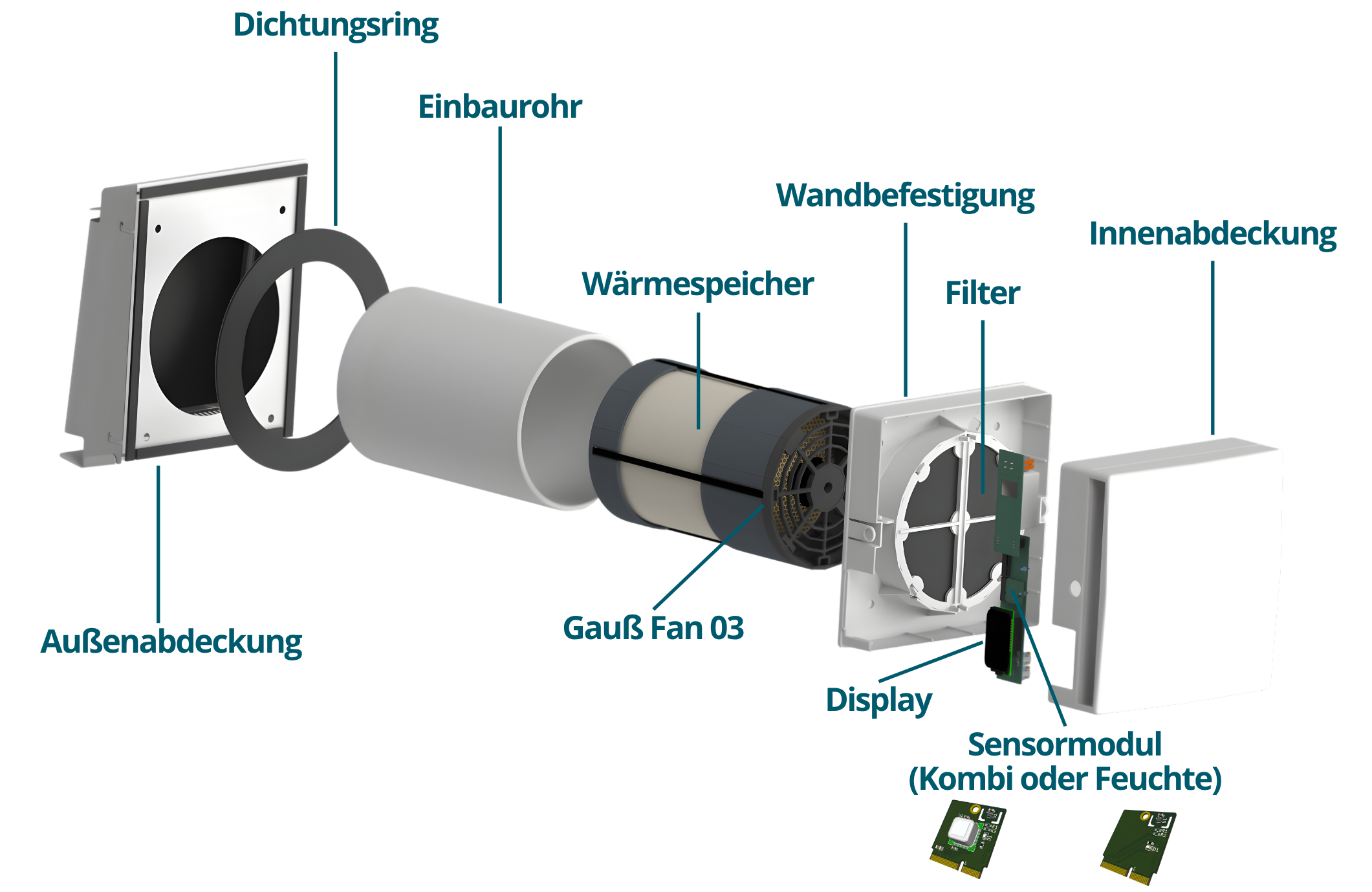 Hokkaido 300 Sektionsfoto